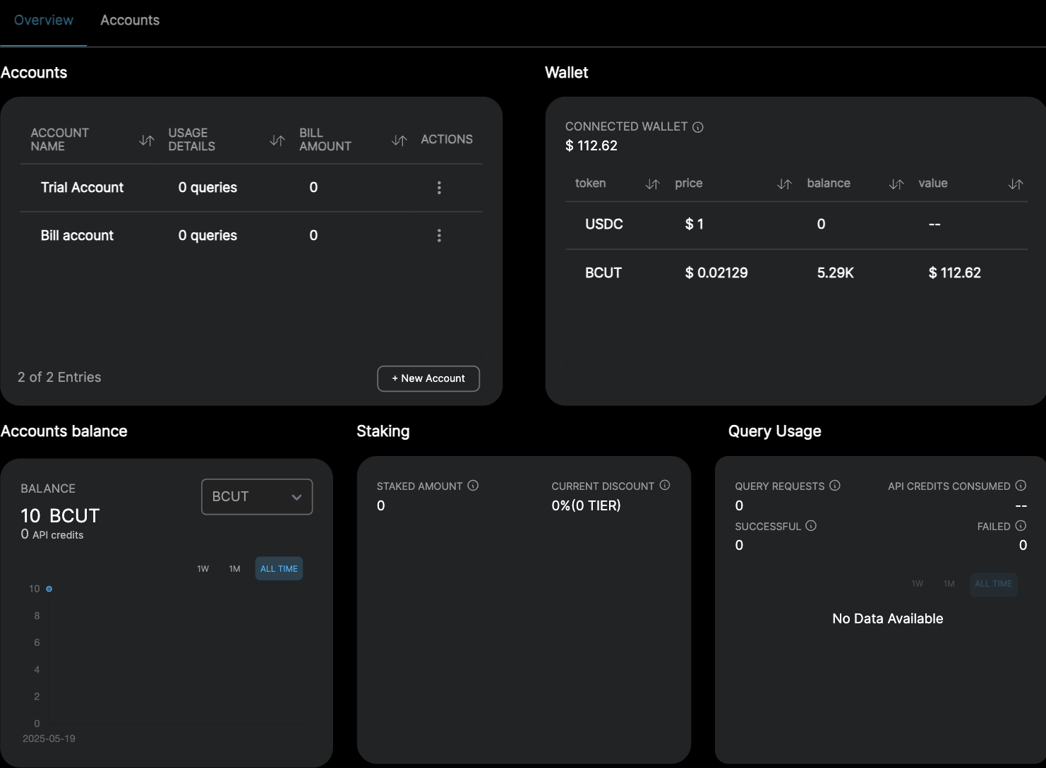 Add the basic fields