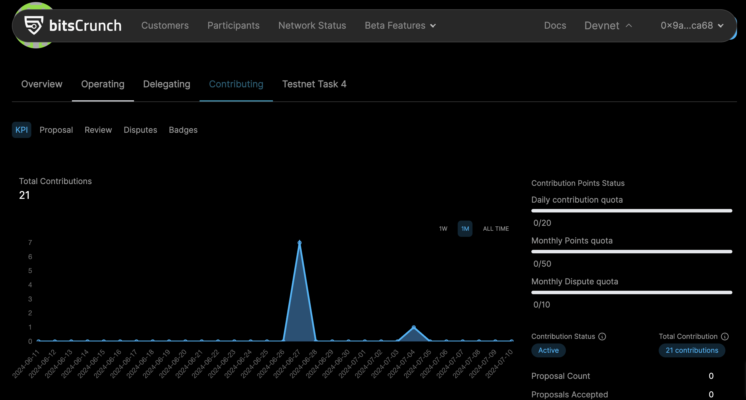 Select Contributing in the bitsCrunch network